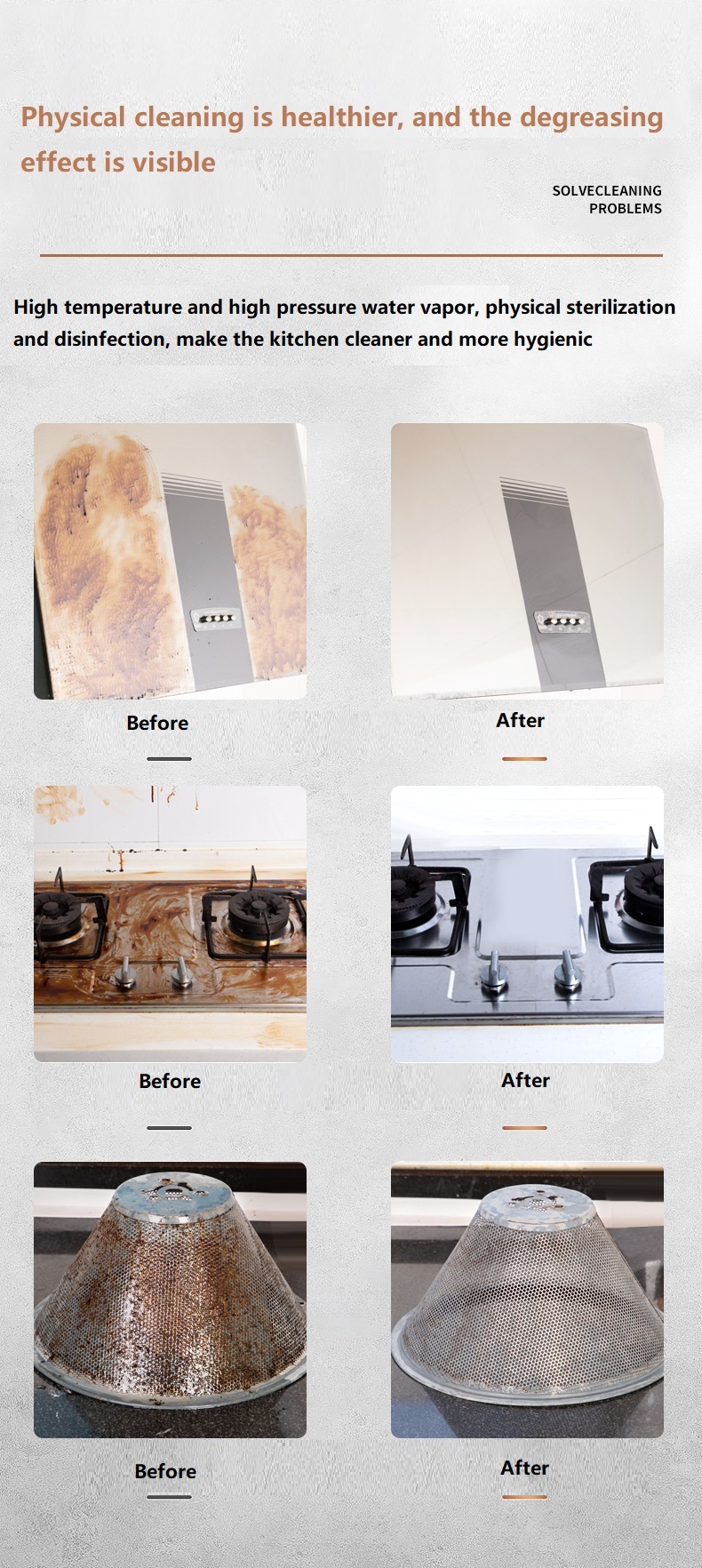High Pressure Steam Cleaner Air Conditioned Kitchen zybercart.com