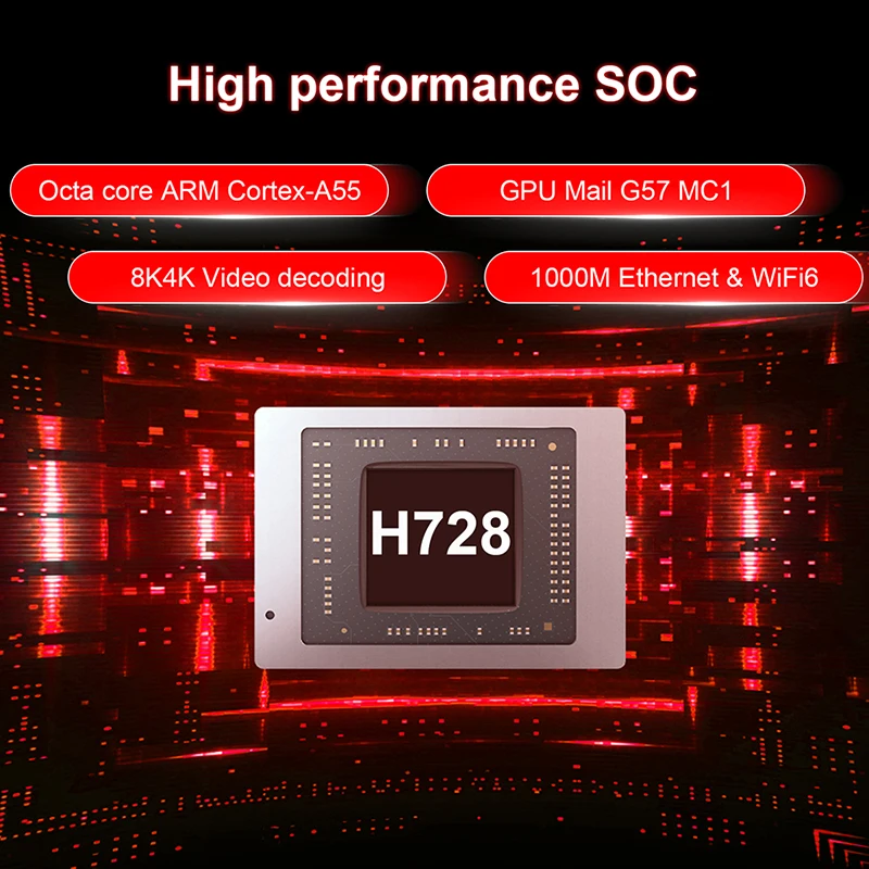 R69 Plus Voice Control TV Box Ultra HD 8K Allwinner H728 Octa Core Support Netflix tv box WIFI 6 Set Top Box zybercart.com